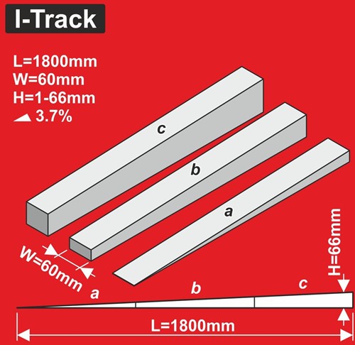 I-Track HCT9600 - H0 hellingbaan 1800x60 hoogte 1-66 mm 3,7% 1 set-2