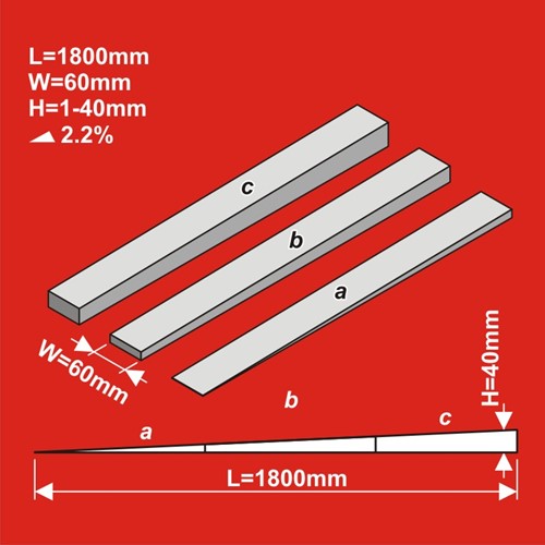 I-Track HCT9603 - H0 Helling H0 1700x60 Hoogte 1- 40mm=2,2%-2