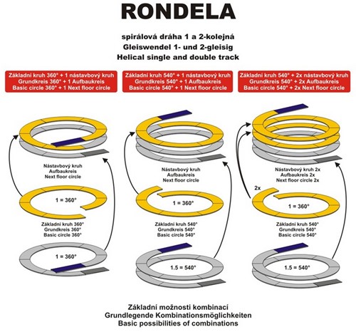 I-Track HCT9732DR5A - Rondela-267/310mm,540°, 1,5 volgende vloercirkelkit-3