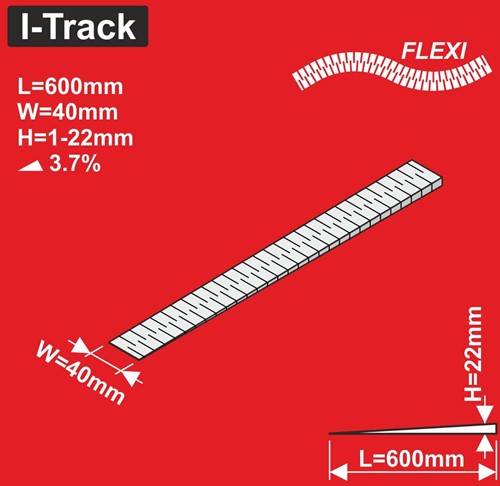 I-Track HCT9757F - TT-helling 600x40 FLEXI Hoogte 1-22 mm 3,7% – 6 secties-2