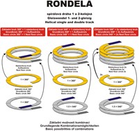 I-Track HCT9734DR3 - Rondela-267/310mm,360°, complete set-3