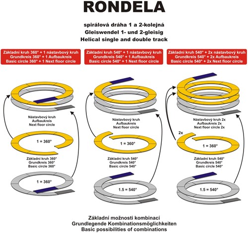 I-Track HCT9734DR3 - Rondela-267/310mm,360°, complete set-3